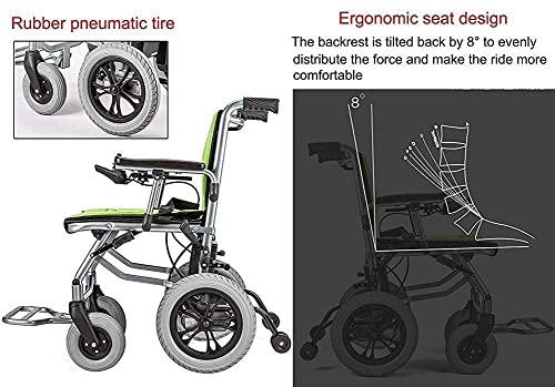 WBJLG sillas de Ruedas Silla de Ruedas motorizada compacta, Plegable, apagada, asistida eléctrica, Ligera y Plegable Sillas de Ruedas eléctricas, Silla de Ruedas motorizada, Asiento móvil, Asiento
