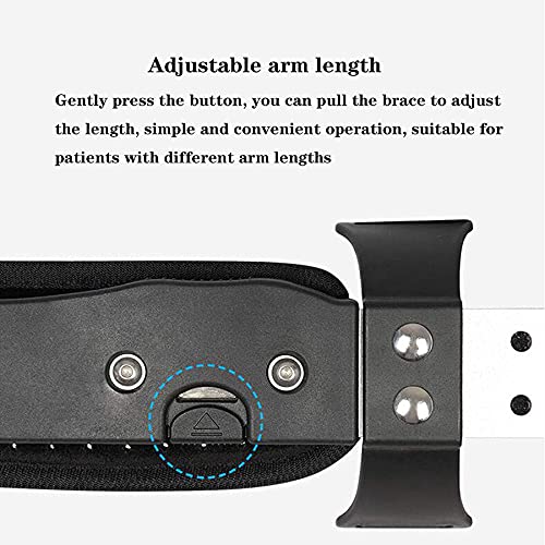 WILLQ Inmovilizador Hombro para Lesiones Hombro Rotador dislocado Soporte para Lesiones Manguito rotador Cirugía sublexión Brazo Roto Suave cómoda Ortesis abducción Hombro Adecuado,Right