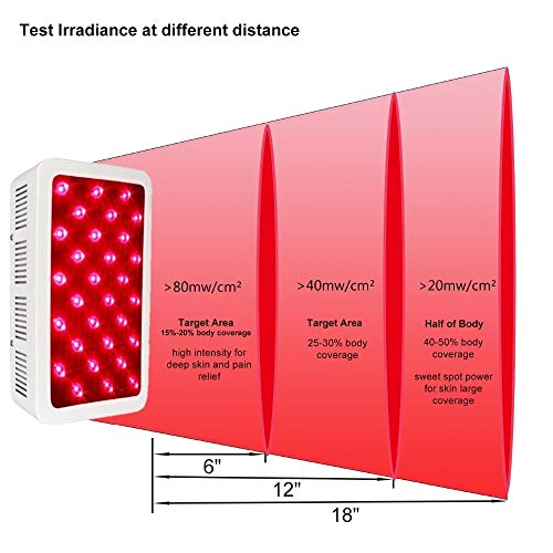 WODT Lámpara de Terapia de luz LED roja de 300 vatios, lámpara roja de 660 NM e infrarrojo cercano, 850 NM para Alivio de la Piel y el Dolor, Rendimiento Muscular antienvejecimiento