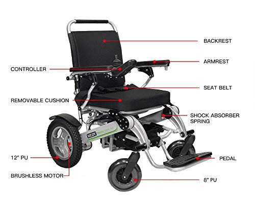 YLFGSLEP Silla De Ruedas Eléctrica,24VBatería 10AHamotor Dual De 250 W Palanca Control De Dirección De 360 ​​°Silla Ruedas Eléctrica Plegable Y Marco Aluminio,Capacidad de Carga (160 kg),A