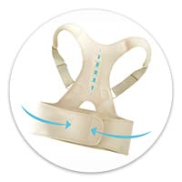 Zagon Corrector de espalda-corrector de postura-discreto para hombre y mujer-faja lumbar para trabajar-totalmente ajustable-corrector para reducir el dolor de espalda