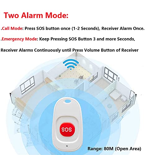 ALEENFOON Alarma móvil inalámbrica para casa con botón de emergencia, versión plug-in, alarma de pánico, alarma inalámbrica para personas mayores (1 en 2)