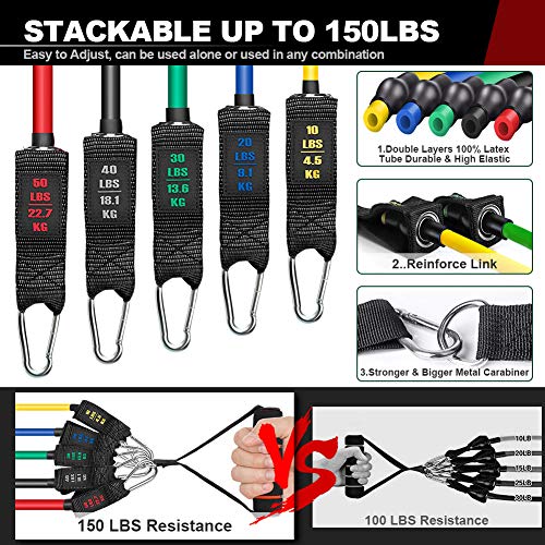 Bandas Elasticas Musculacion,Set de Bandas de Resistencia con Cinco Tubo de Látex，Correas de Tobillo, Fortalecedor de Manos y Anclaje para Puerta, Musculacion，Yoga, Pilates， Hombre y Mujer