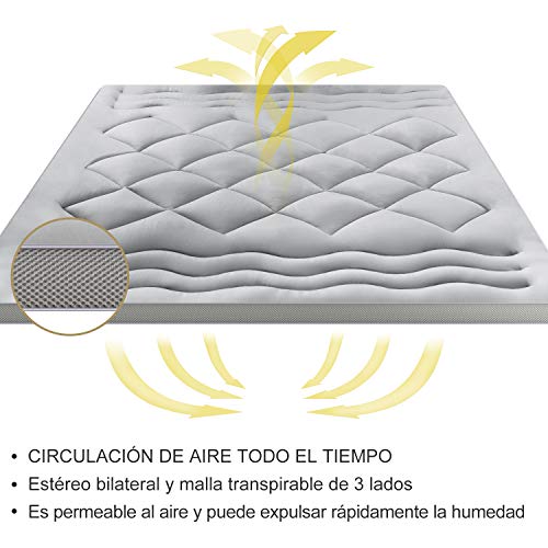 BedStory Topper Colchon Fibra 150x190 CM Sobrecolchón Fibra Anti-ácaros y Transpirable Protectores de Colchón Hipoalergénica Diseño de Malla Gris