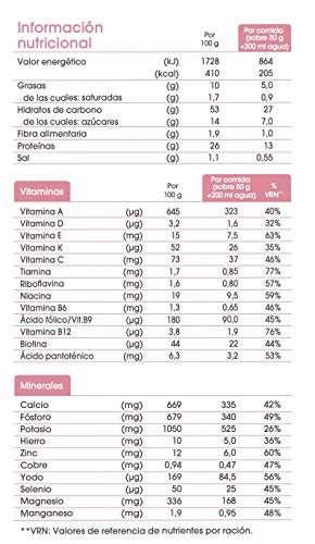 BiManán beSLIM - Natillas Sustitutivas Sabor Vainilla, para ayudarte a controlar tu peso - 6 Unidades, 300g