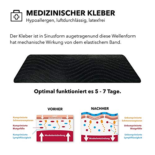 GemMedical Kinesiology Tape - 5m Waterproof Elastic Muscle Support Tape for Exercise & Sport (Black)
