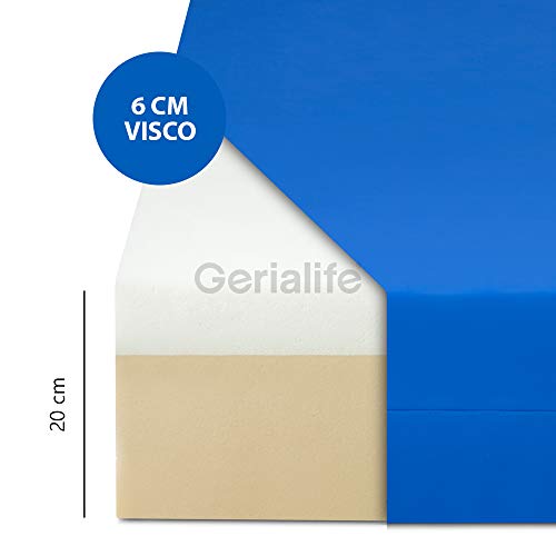 Gerialife® Colchón Geriátrico Hospitalario Articulado | 6 cm de Viscoelástica | Funda Sanitaria Impermeable (80x190)