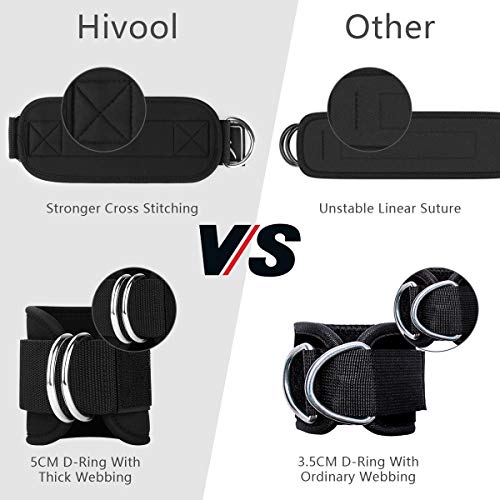 Hivool Tobilleras Deportivas para Máquina de Cable - 2 Piezas Tobillera para Polea, Correa de Tobillo de Fitness para Mejorar el Entrenamiento de Piernas y Glúteos para Mujeres y Hombres - Negro