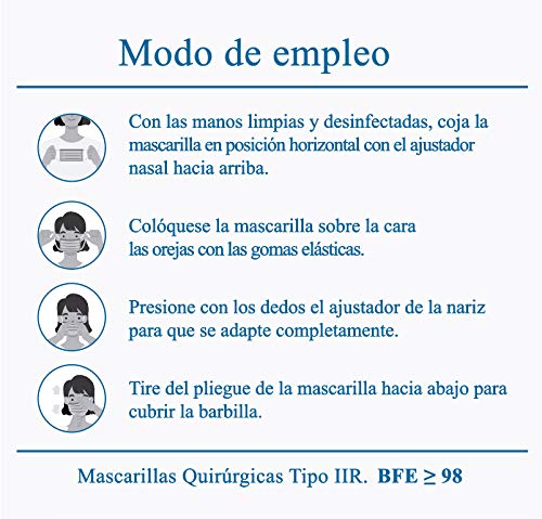 IBERIAN MASK Mascarilla Quirúrgica Tipo IIR- Fabricada en España. 50 Unidades. Homologadas. BFE ≥ 98%