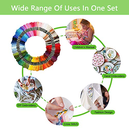 Kit de Inicio de Bordado,180 piezas Kit de bordado,2 Piezas Tela Aida,5 Piezas Bastidor para Bordar,100 Hilos de Color,Agujas y Accesorios Completos Herramienta de Coser