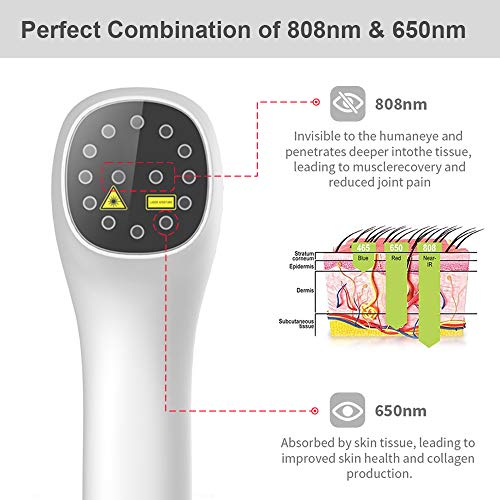 KTS Dispositivo de terapia de luz roja para aliviar el dolor, analgésico articular y muscular con gafas, luz infrarroja con sondas de 650nm y 808nm(2 * 808nm)(blanco)