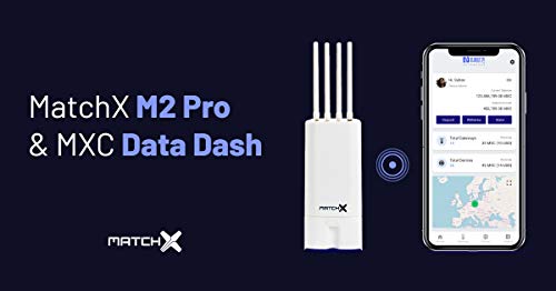 MATCHX - The M2 Pro