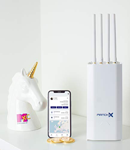 MATCHX - The M2 Pro