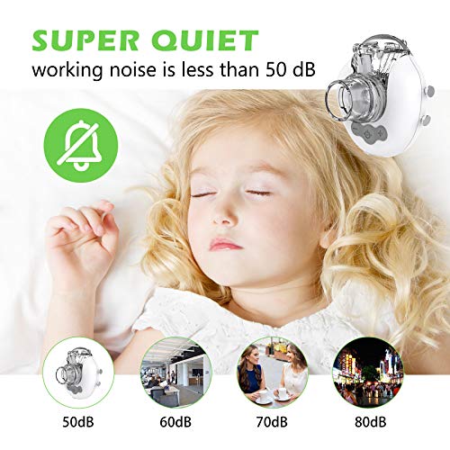 Nebulizador Inhalador Portátil, con velocidad de inhalación ajustable, Recargable, para Adultos y Niños
