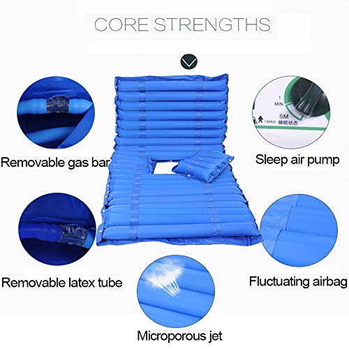 PHASFBJ Colchón Antiescaras de Aire Alternante, Colchoneta Antiescara con con Motor Compresor Regulador de Presión 20 Celdas de Aire 195 x 90 para Escaras de Grado I,Normal Pump,with hole2