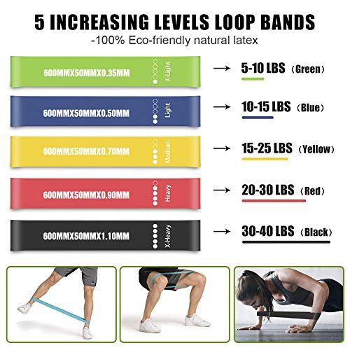 POPYS Bandas elasticas Fitness/Bandas de Resistencia y musculación - Gomas elasticas Multicolor Set de 1
