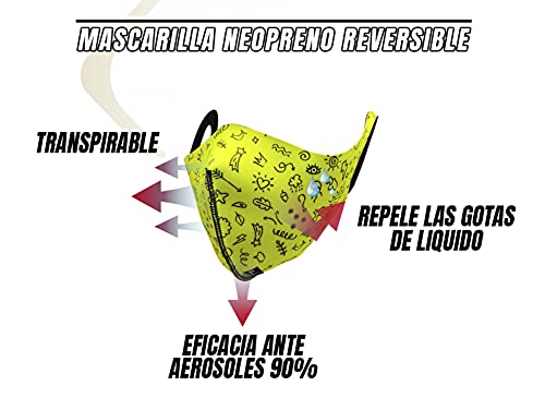 PRINT TODAY Mascarillas Neopreno Reutilizable Color Amarillo | Homologada | Medida: 13,5x16 cm (talla S) |Pack 2 Unidades.