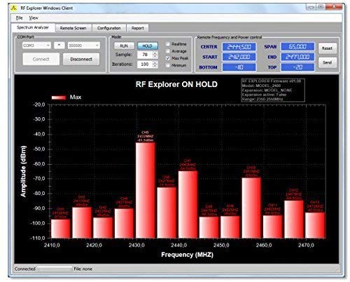 RF Explorer Spectrum Analyzer 4G Combo Plus - Delgado con funda de transporte de aluminio