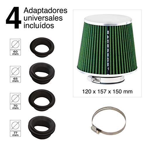 Sumex Airgrin - Filtro Aire Universal con Adaptador, Verde / Cerrado