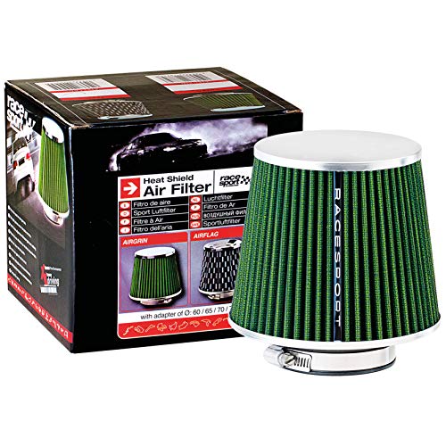 Sumex Airgrin - Filtro Aire Universal con Adaptador, Verde / Cerrado