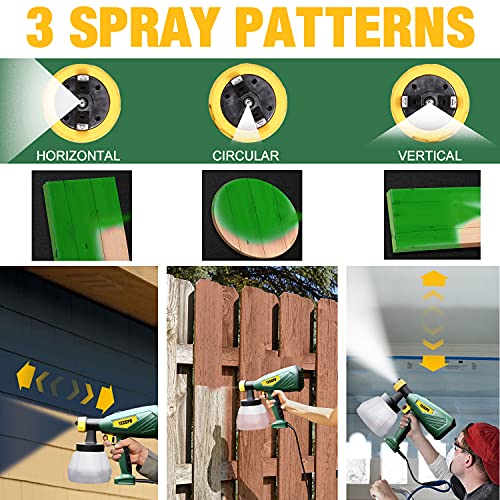 TECCPO Pistola de pintura, Nueva Actualización 2021, Gran Capacidad 1300ML, 500W, 3 modos de pulverización, 4 boquillas (1,3 mm, 1,8 mm, 1,8 mm, 2,6 mm) y 3 filtros, Fácil de Pulverizar