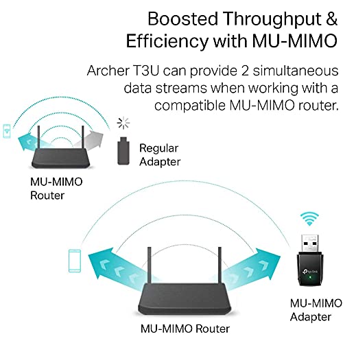TP-Link Archer T3U - Adaptador Wi-Fi AC1300, Receptor Wi-Fi , Doble Banda 5GHz (867Mbps) y 2GHz(400Mbps), MU-MIMO, USB 3.0, Tamaño Mini