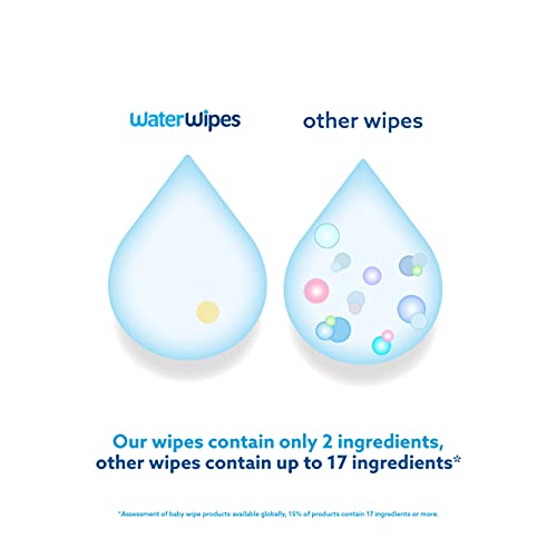 WaterWipes Toallitas de bebé (12 x 60 unidades), las toallitas húmedas más puras para pieles suaves de bebés, toallitas limpiadoras compostables 100% de origen vegetal – 720 toallitas