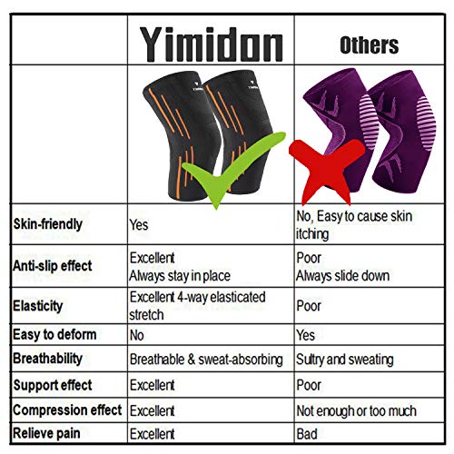 Yimidon Rodilleras elásticas de compresión, rodillera para rodilla, ligamentos rotos, banda ortopédica para menisco, unisex, fútbol, crossfit, baloncesto, voleibol (negro, L)