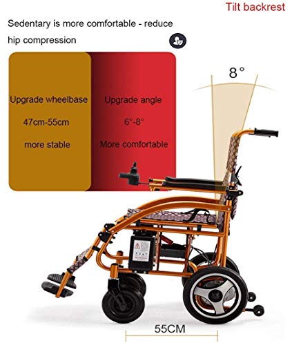 YQTXDS Silla de Ruedas eléctrica de Aluminio Portátil Ligero Plegable Transporte Viaje Automático Inteligente WH (Silla de Ruedas)