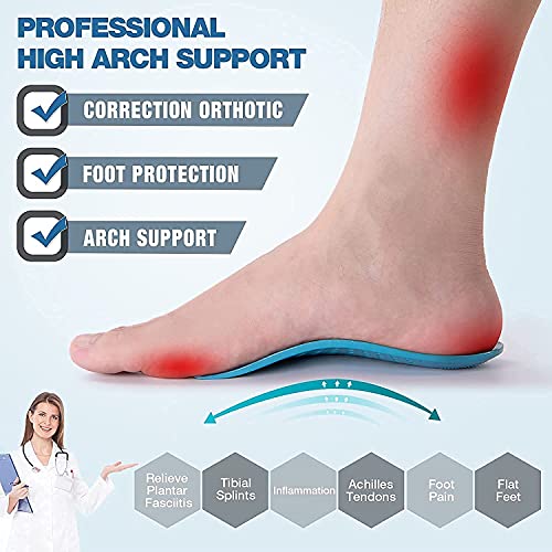 1/2 Plantillas Fascitis Plantar, 【2 Pairs】ALBINA Plantillas Ortopedicas Soportes de Arco y Talones Para Fascitis Plantar, Pies Planos, Dolor en Los Pies Plantillas para Mujer Hombre