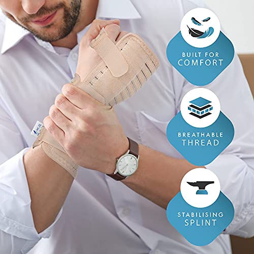 Actesso Muñequera Transpirable - Ideal para Túnel Carpiano, Esguinces, Lesiones por Esfuerzo Repetitivo y Tendinitis - Izquierda o Derecha (L, Beige Izquierda)