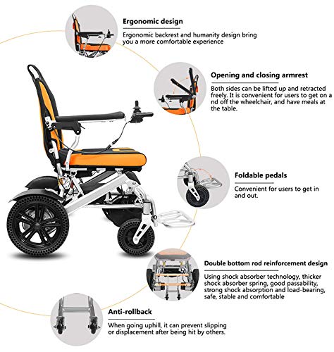 BJH Nueva Silla de Ruedas eléctrica Plegable y Liviana, Silla de Ruedas de Ayuda de Movilidad compacta eléctrica Plegable de Lujo, Silla de Ruedas eléctrica de Mayor autonomía