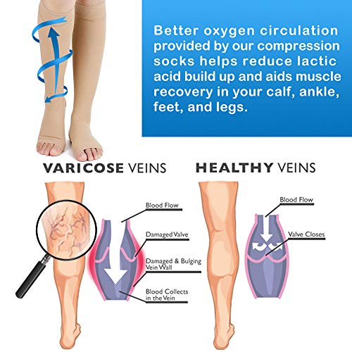 Calcetines de compresión 20-30 mmHg Cuidado profesional para tobillo, varices venas, alivio del dolor de la pantorrilla, adecuado para enfermeras, maternidad, vuelo, viajes, XL, Beige