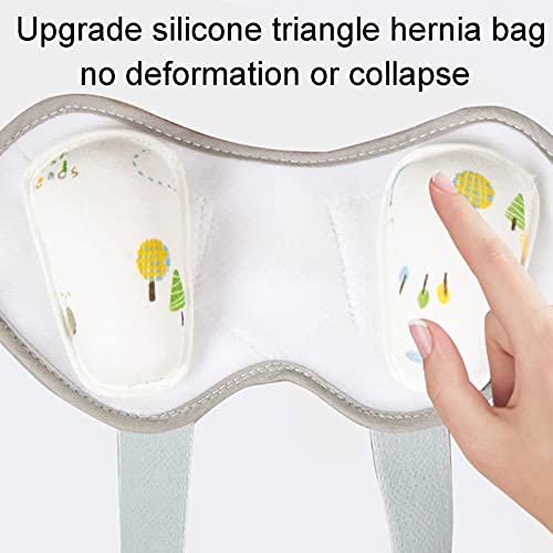 Cinturón para Hernia Inguinal - Braguero de Soporte de Hernia para Inguinal Simple/Doble - Braguero para Soporte de Hernia Ingual - Unisexo Lado Izquierdo Y Derecho