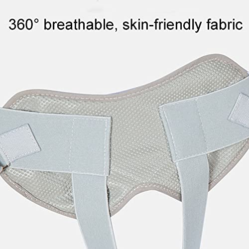 Cinturón para Hernia Inguinal - Braguero de Soporte de Hernia para Inguinal Simple/Doble - Braguero para Soporte de Hernia Ingual - Unisexo Lado Izquierdo Y Derecho