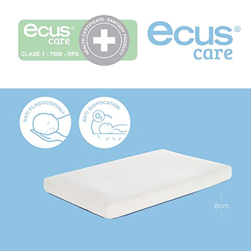 Ecus Kids Colchón De Minicuna Care | Colchón Para Cuna Con Registro Sanitario, color Blanco, 80 x 50 x 8 cm, 1500 g