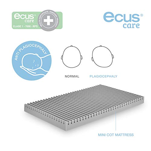 Ecus Kids Colchón De Minicuna Care | Colchón Para Cuna Con Registro Sanitario, color Blanco, 80 x 50 x 8 cm, 1500 g