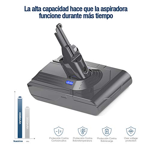 FirstPower Batería de Repuesto para Dyson V8 4.5Ah 21.6V Compatible con Dyson V8 Absolute Fluffy Animal Absolute Motorhead Fluffy SV10, con Prefiltros, Posfiltro, Cepillo y Destornillador