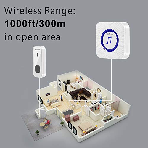 HUANHUA - Timbre inalámbrico IP55 impermeable con 1 receptor de timbre de 300 m, 55 campanas, volumen de 5 niveles y luz para familia, hotel, hospital o fábrica