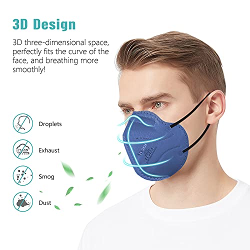 IDOIT Mascarillas ffp2 desechables 40 pcs mascarilla homologadas de 5 Capas de filtro certificado CE 2834 y EN 149:2001+A1:2009