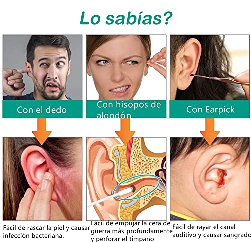 Limpiador de Oídos verde, Q Grips Limpia Oídos con Ventosa Kit de herramientas para limpieza de oídos con 16 Puntas Lavables para niños y adultos Todo tu Familia
