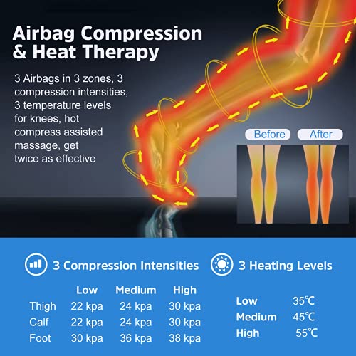 Masajeador de Piernas y Pies, Masaje Eléctrico por Compresión de Aire, Calentamiento de Rodilla, Carga USB, Masajeador con Controlador de Mano, 6 Modos y 3 Intensidades, Relajación Muscular Tensos