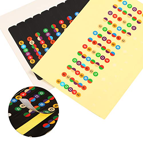 Matogle 4pcs Pegatinas de Notas Guitarra 2pcs Púas de Guitarra Acústicas y Eléctricas de 6 Cuerdas Para Principiantes que Aprenden Pegatinas de Escala de Diapasón Negro y Transparente