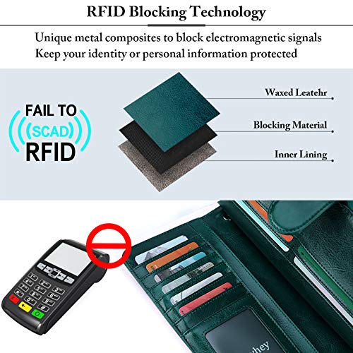 Monederos Mujer Cartera Cuero de Mujer Grande Capacidad Wallet con RFID Bloqueo, Larga Billetera Bolsos con Bolsillo de Cremallera y Correas de Muñeca Azul Eléctrico