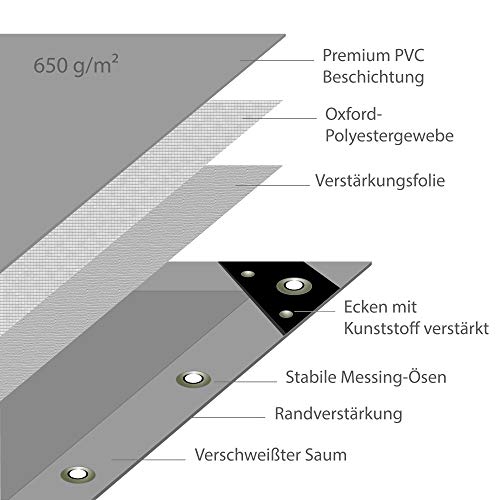 nemaxx Lona de protección PLA35 Premium 300 x 500 cm; Gris con Ojales, PVC de 650 g/m², Cubierta, Lona de protección. Impermeable y a Prueba de desgarros,15m²