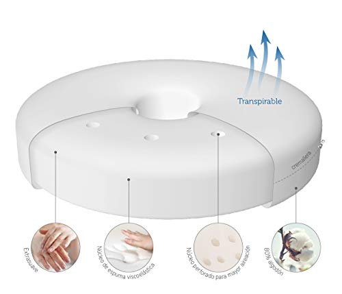 Pikolin Home - Cojín asiento viscoelástico ergonómico con forma de donut que alivia la presión en zonas sensibles de firmeza baja