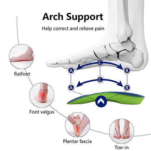 Plantillas Ortopedicas para Fascitis Plantar QBK Plantillas Pies Planos con Soporte Arco Alto 3/4 Longitud Plantillas Tendon Aquiles para Estar de Pie Todo Día y Presión Talón Dispersa, L