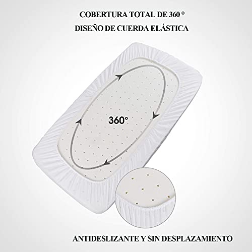 Protector Cuna Cubrecolchón Impermeable de Cama Bebé Protector de Colchón para Cuna Impermeable Sábanas cuna Impermeable Cubre Colchon 50 x 90 cm de YOOFOSS