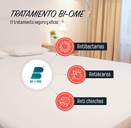 ⭐ Protector de Colchón Impermeable 150x200 cm, Muletón 100%, Cubre Colchón - Anti-ácaros, Antibacteriano, Antimoho, hipoalergénico - Transpirable y muy suave – Hecho en Europa – 15 años de garantía