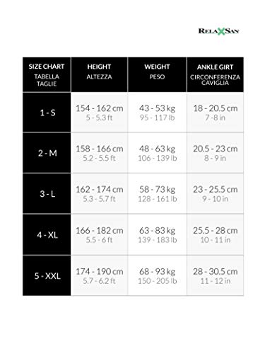 Relaxsan Microfibra 750M (2 Pares - Negro, tg.3) Medias a la rodilla 70 Den compresión gradual 12-17 mmHg